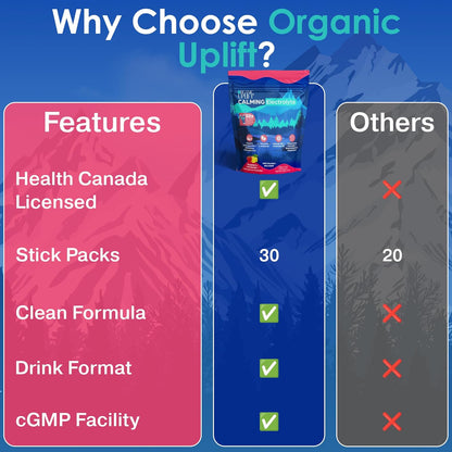 Organic Uplift Calming Electrolyte Drink Mix